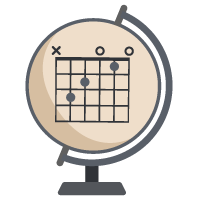 Chord Atlas: Guitar Practice Tool